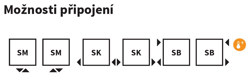 Koupelnový radiátor Antika Cube ISAN Melody připojení